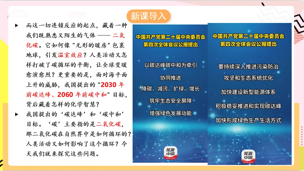 6.3《 碳达峰与碳中和》 第1课时 课件 鲁教版化学九上第5页