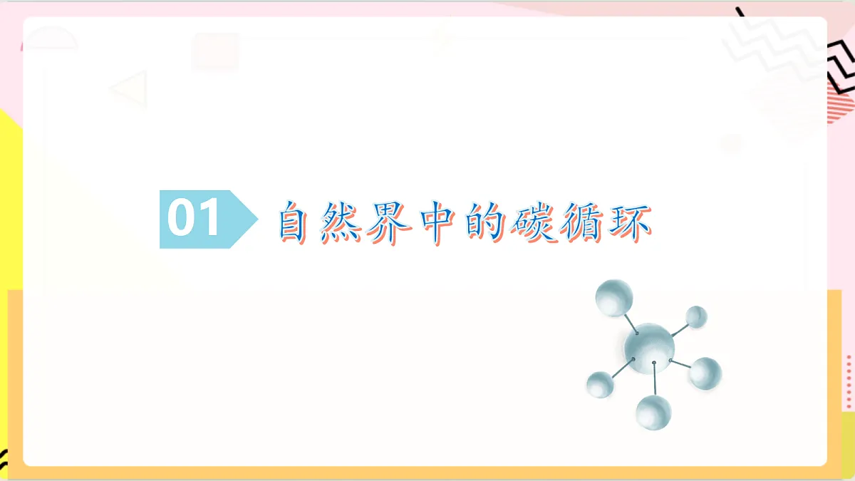 6.3《 碳达峰与碳中和》 第1课时 课件 鲁教版化学九上第6页