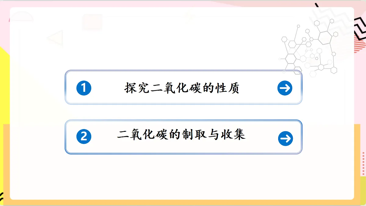 学生实验6《 二氧化碳的实验室制取与性质》课件 鲁教版化学九上第2页