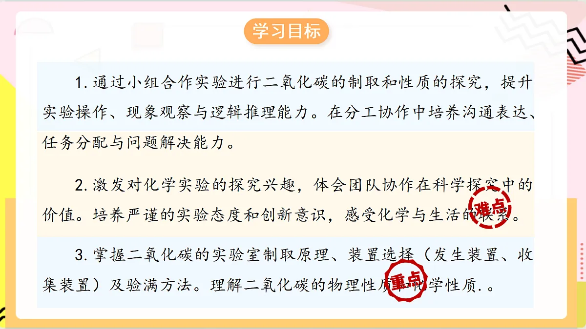 学生实验6《 二氧化碳的实验室制取与性质》课件 鲁教版化学九上第3页
