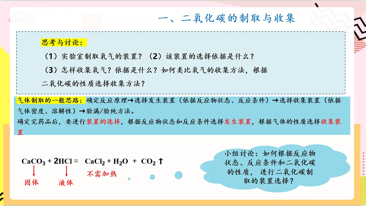 学生实验6《 二氧化碳的实验室制取与性质》课件 鲁教版化学九上第7页