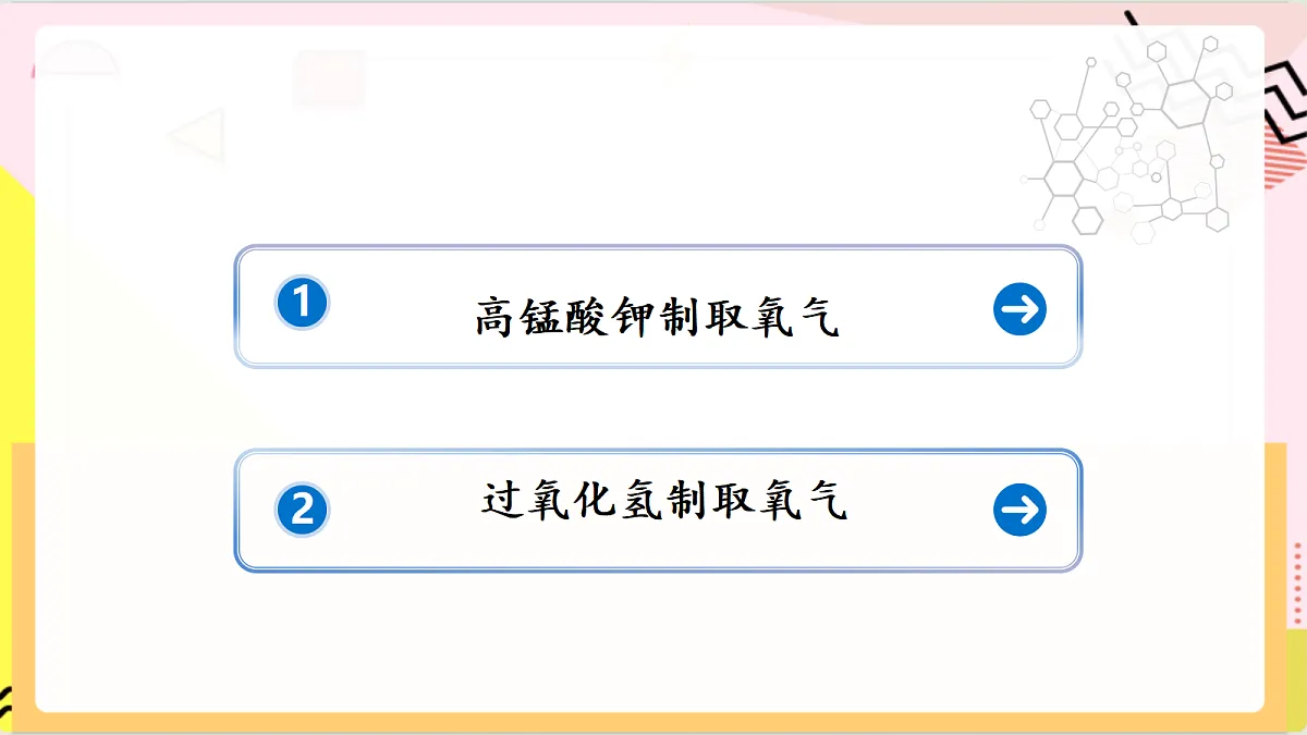 4.3《氧气的实验室制取》课件 鲁教版化学九上第2页