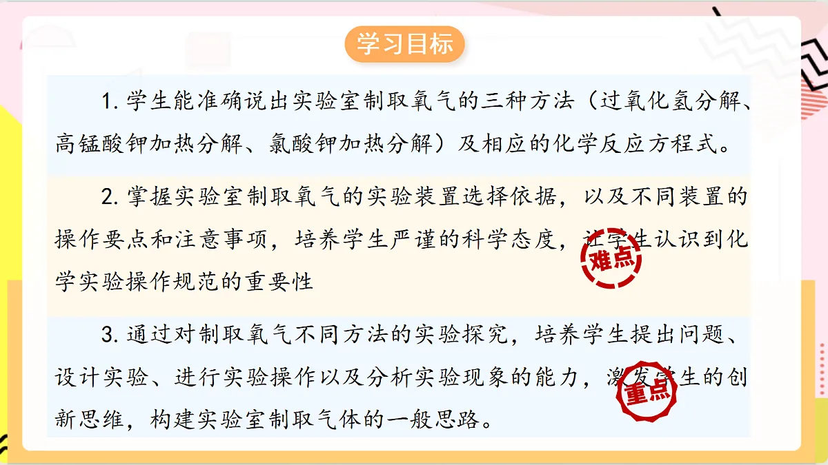 4.3《氧气的实验室制取》课件 鲁教版化学九上第3页