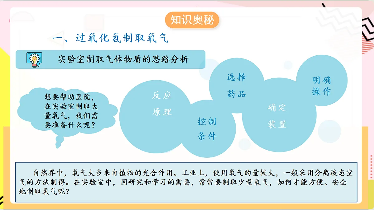 4.3《氧气的实验室制取》课件 鲁教版化学九上第6页