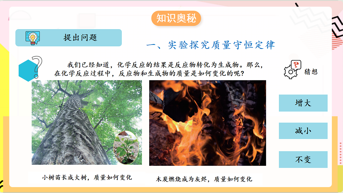 5.1《 化学反应中的质量守恒》课件 鲁教版化学九上第6页