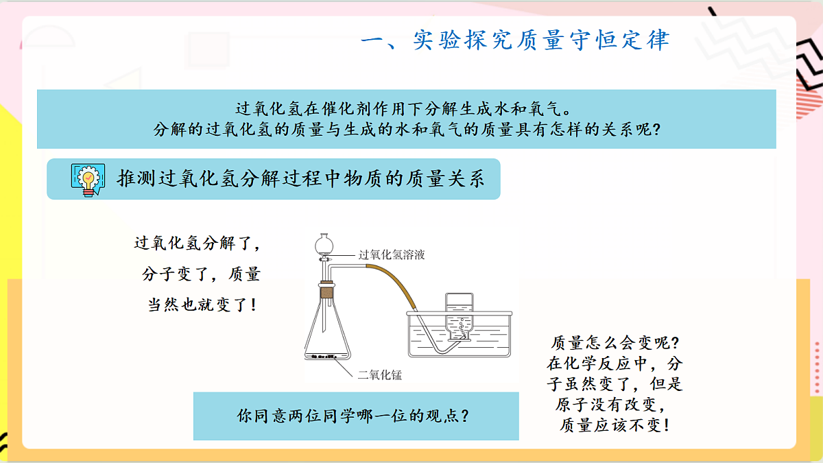 5.1《 化学反应中的质量守恒》课件 鲁教版化学九上第7页
