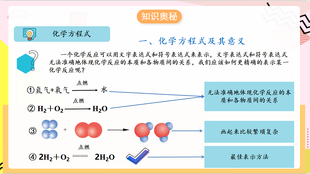 5.2《化学反应的表示》 课件 鲁教版化学九上第6页