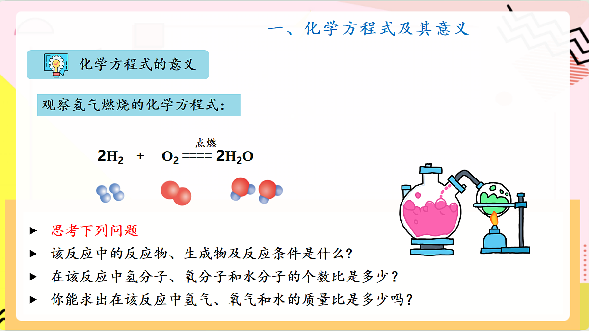 5.2《化学反应的表示》 课件 鲁教版化学九上第8页