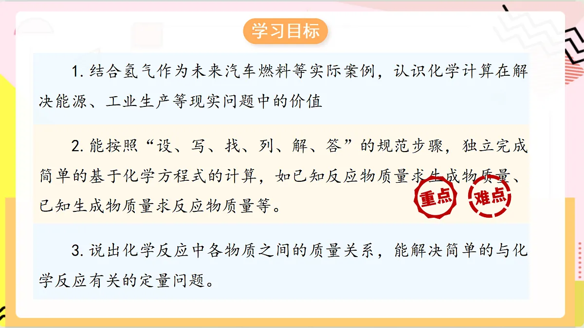 5.3《化学反应中的有关计算》 课件 鲁教版化学九上第3页