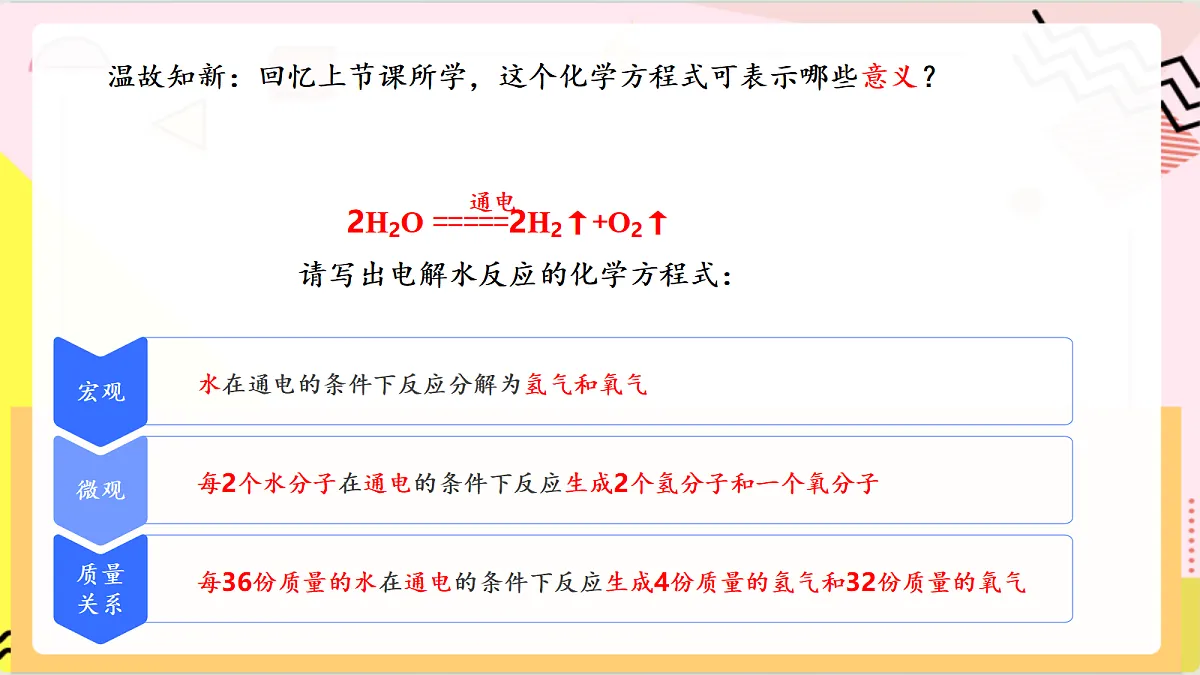 5.3《化学反应中的有关计算》 课件 鲁教版化学九上第5页
