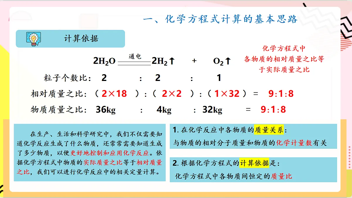 5.3《化学反应中的有关计算》 课件 鲁教版化学九上第8页