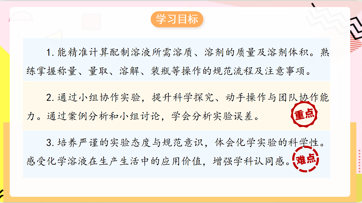 学生实验3 《一定溶质质量分数的氯化钠溶液的配制》课件 鲁教版化学九上第3页