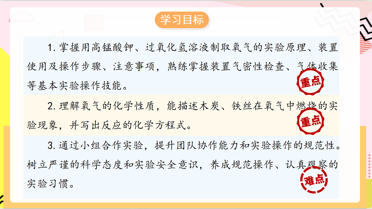 学生实验4《 氧气的实验室制取和性质》课件 鲁教版化学九上第3页