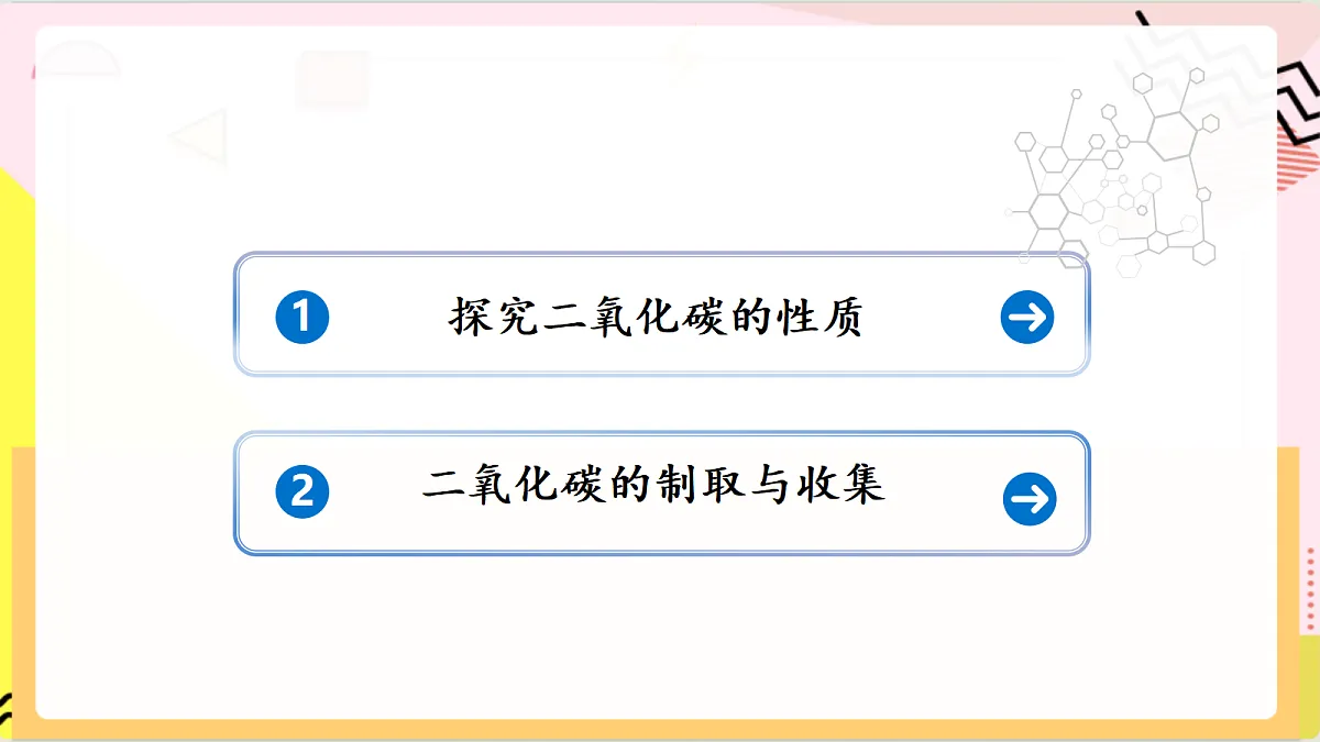 学生实验6《 二氧化碳的实验室制取与性质》课件 鲁教版化学九上第2页