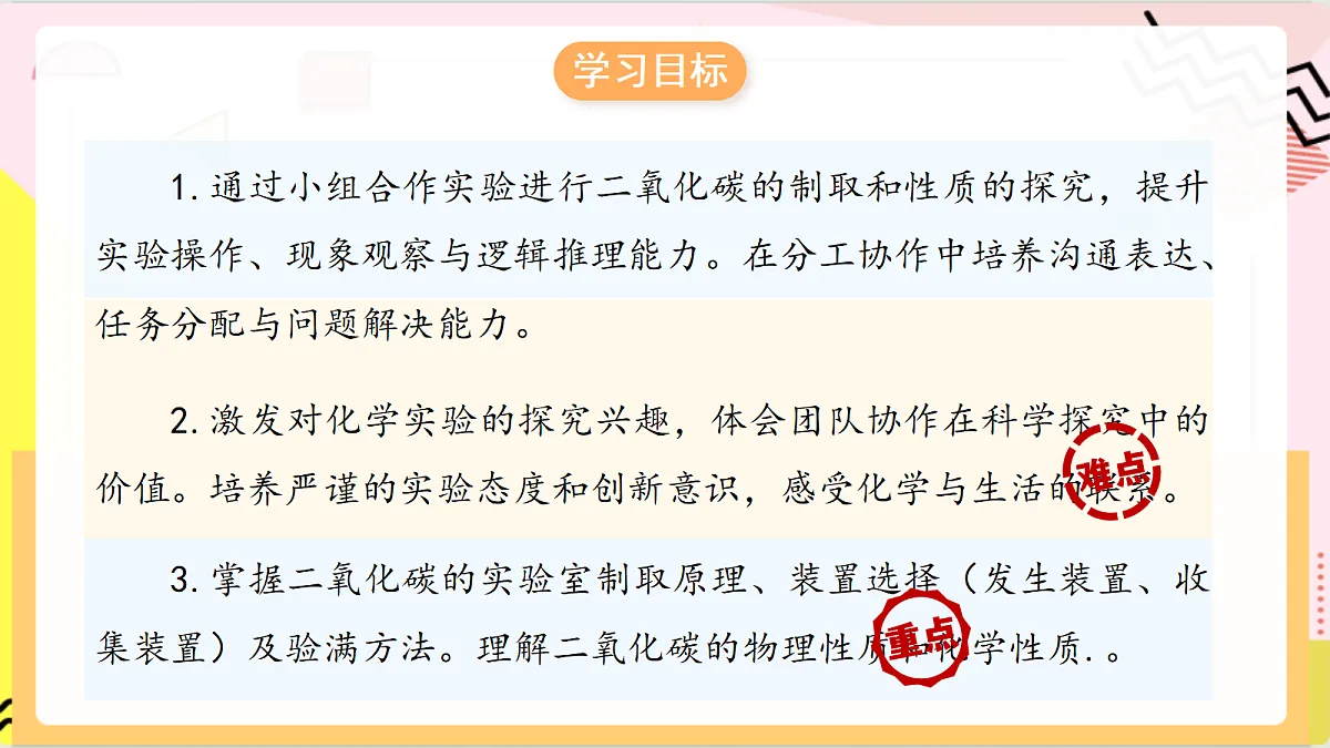 学生实验6《 二氧化碳的实验室制取与性质》课件 鲁教版化学九上第3页