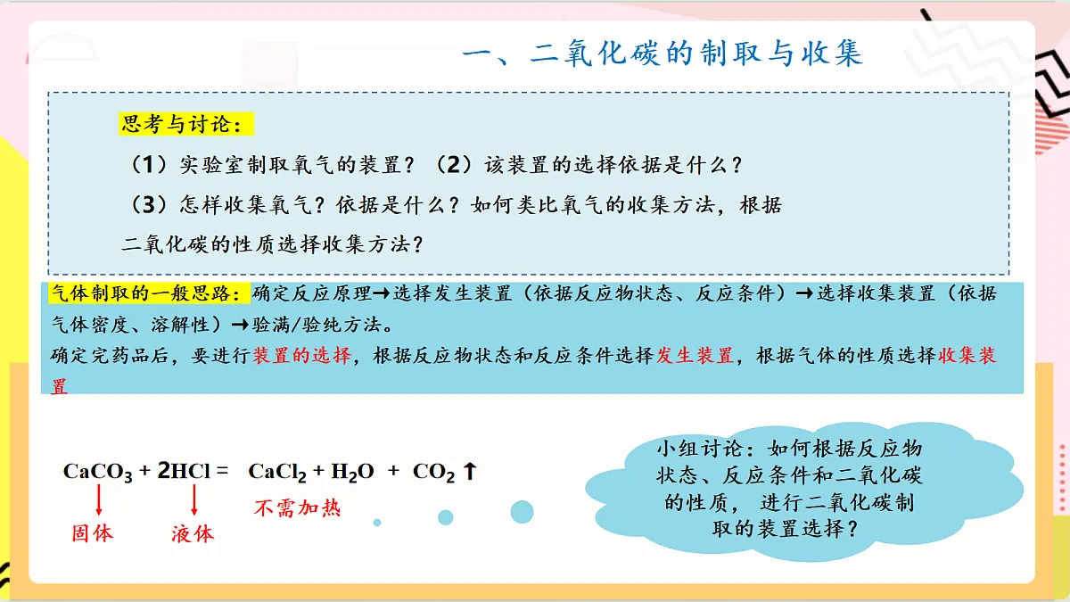学生实验6《 二氧化碳的实验室制取与性质》课件 鲁教版化学九上第7页