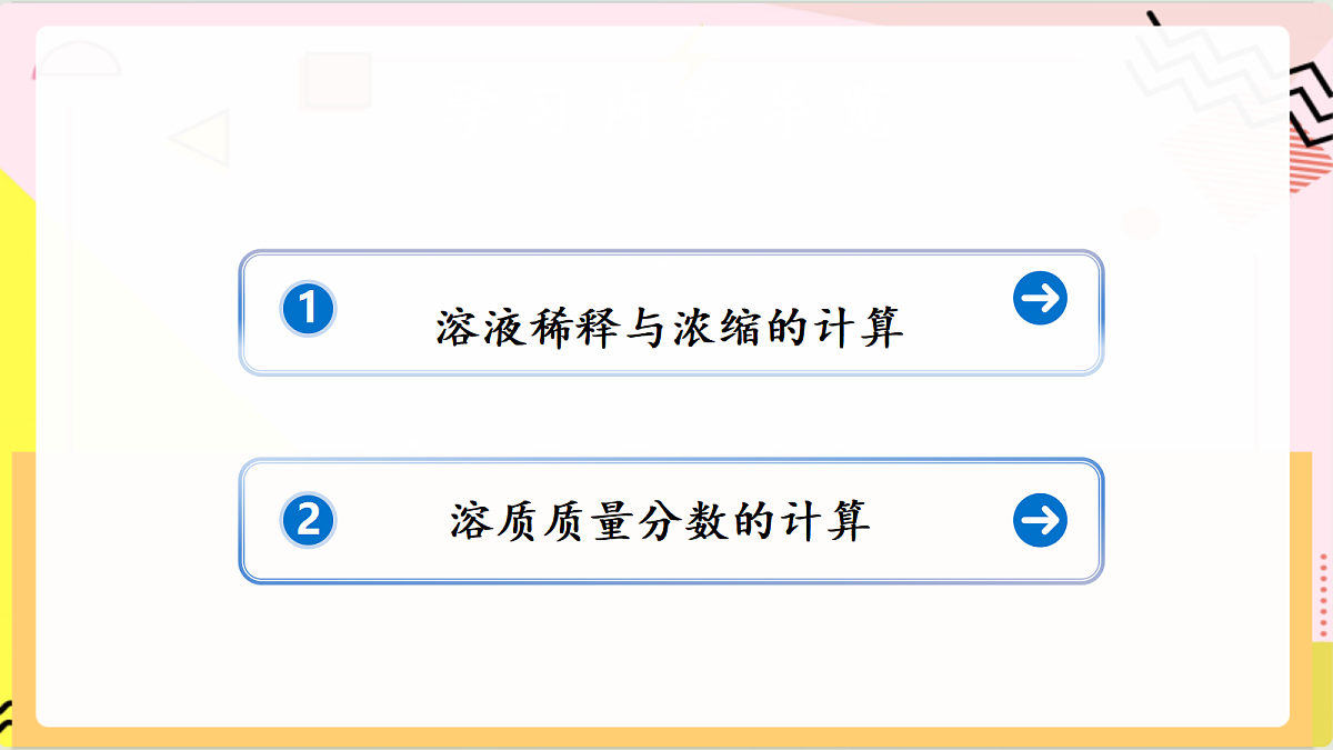 3.3《 物质在水中的溶解》 第3课时 课件 鲁教版化学九上第2页
