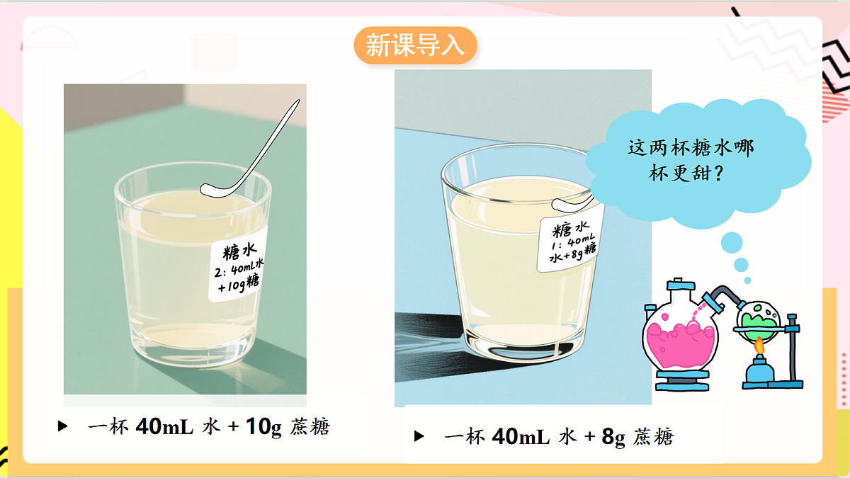 3.3《 物质在水中的溶解》 第3课时 课件 鲁教版化学九上第4页
