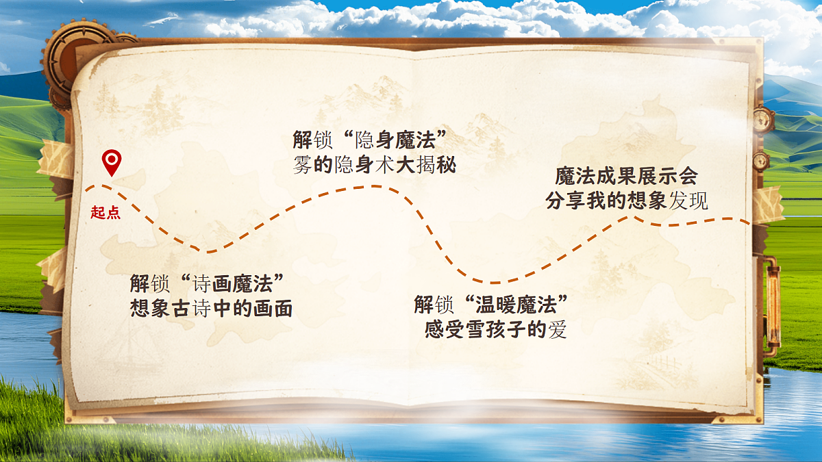 18.古诗二首《敕勒歌》课件第2页
