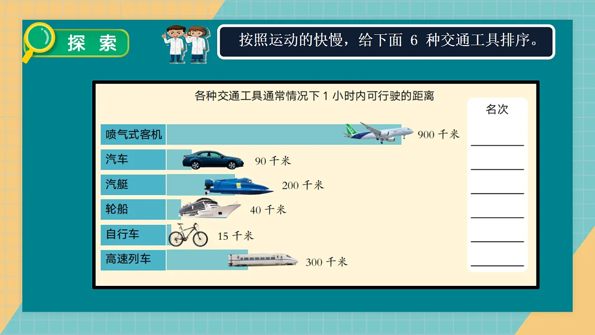 3.5《相同时间比快慢》课件第3页