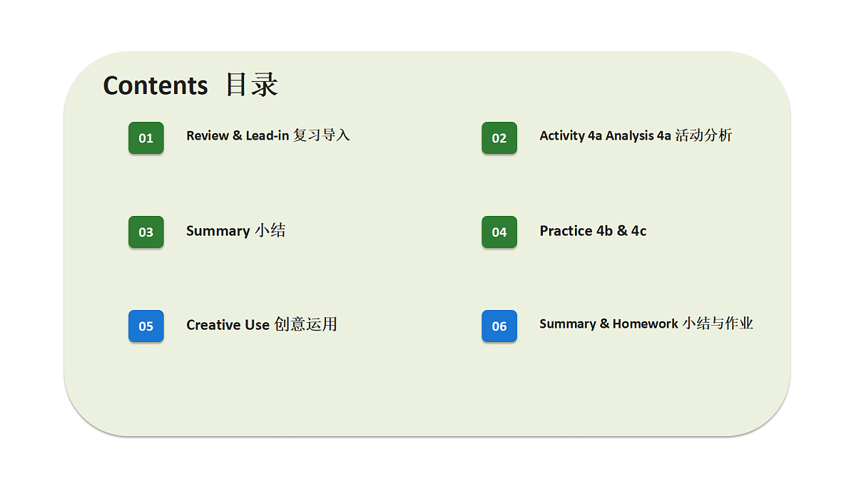 新人教版（2024）英语九年级（初三）上册-Unit2 Inspiring People Grammar Focus 4a-4c 语法课 课件（lesson 3）第3页