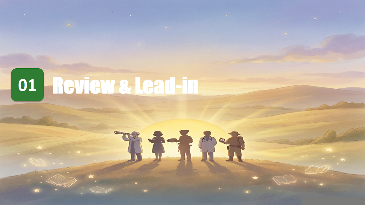 新人教版（2024）英语九年级（初三）上册-Unit2 Inspiring People Grammar Focus 4a-4c 语法课 课件（lesson 3）第4页