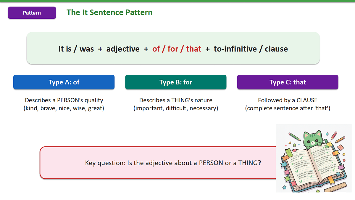 新人教版（2024）英语九年级（初三）上册-Unit2 Inspiring People Grammar Focus 4a-4c 语法课 课件（lesson 3）第6页