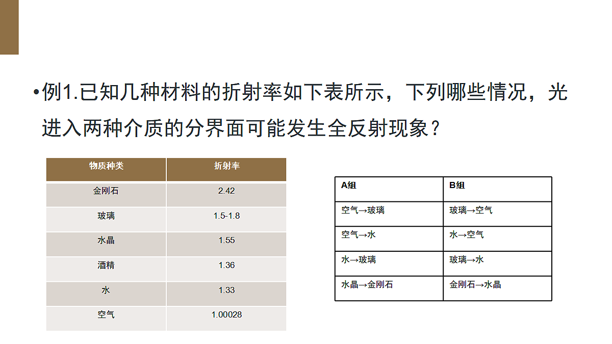 18651882第6页