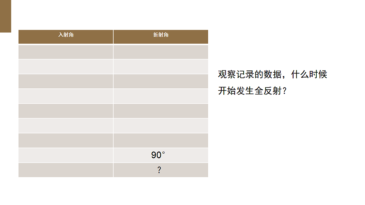 18651882第7页