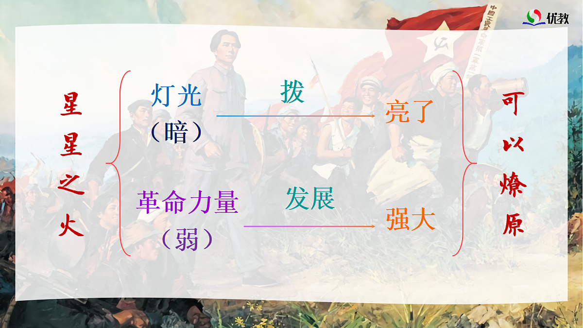 18651898第8页