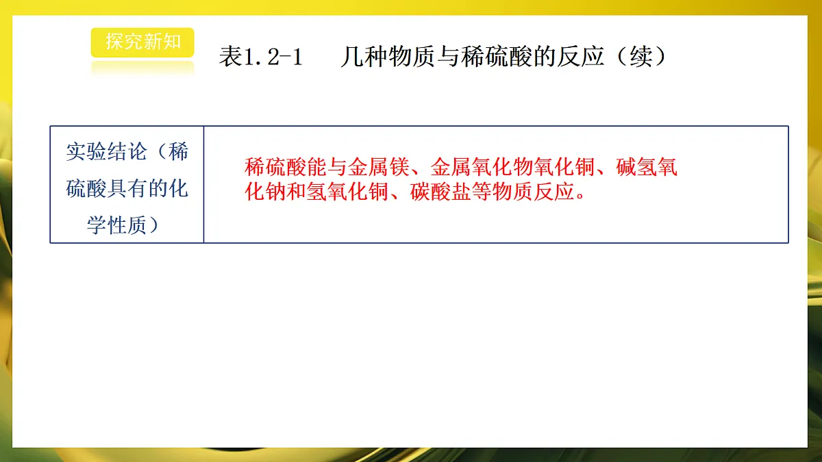 2026浙教版九上科学1.2常见的酸（2）第8页