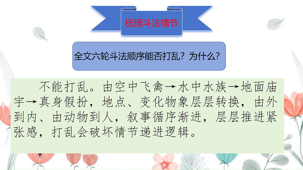 18653183第7页