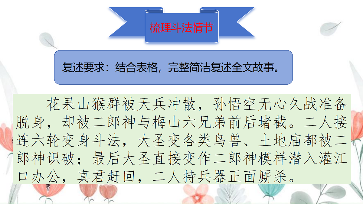 18653183第8页