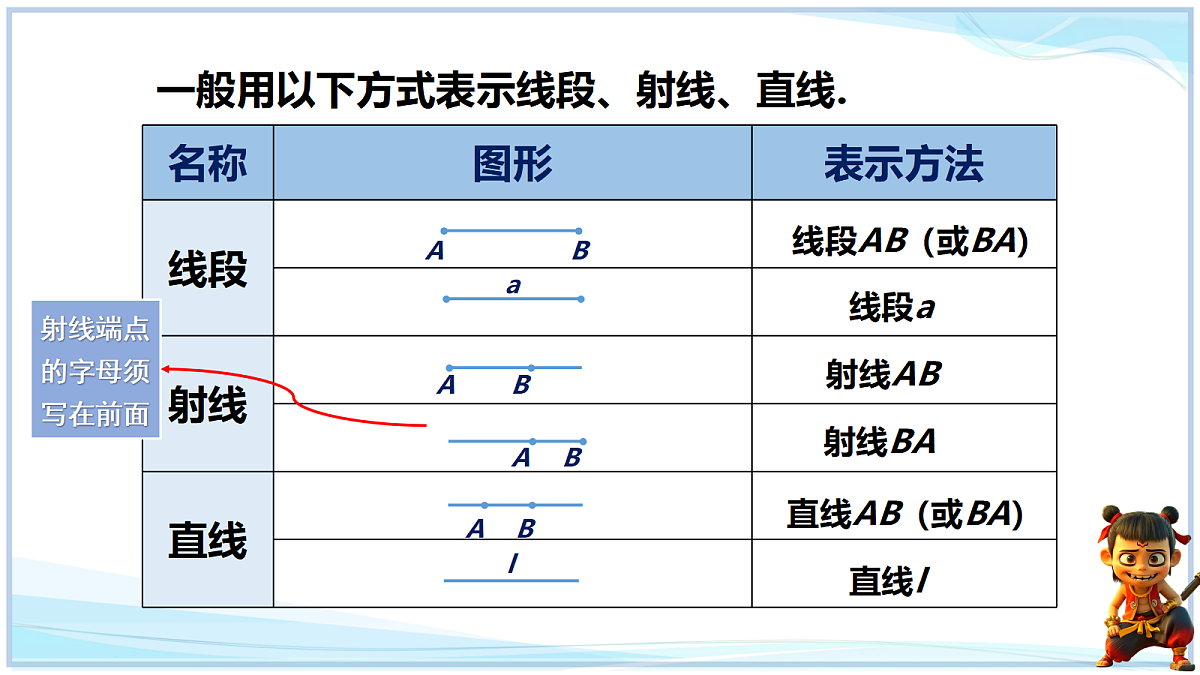 18653217第8页