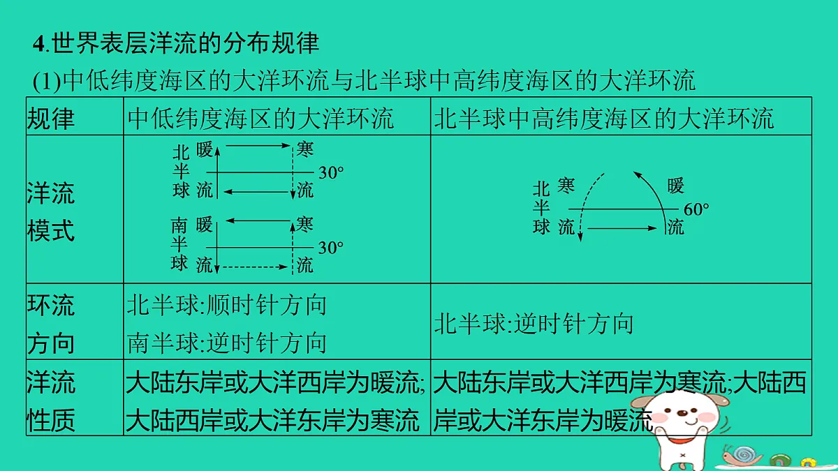 18653369第8页