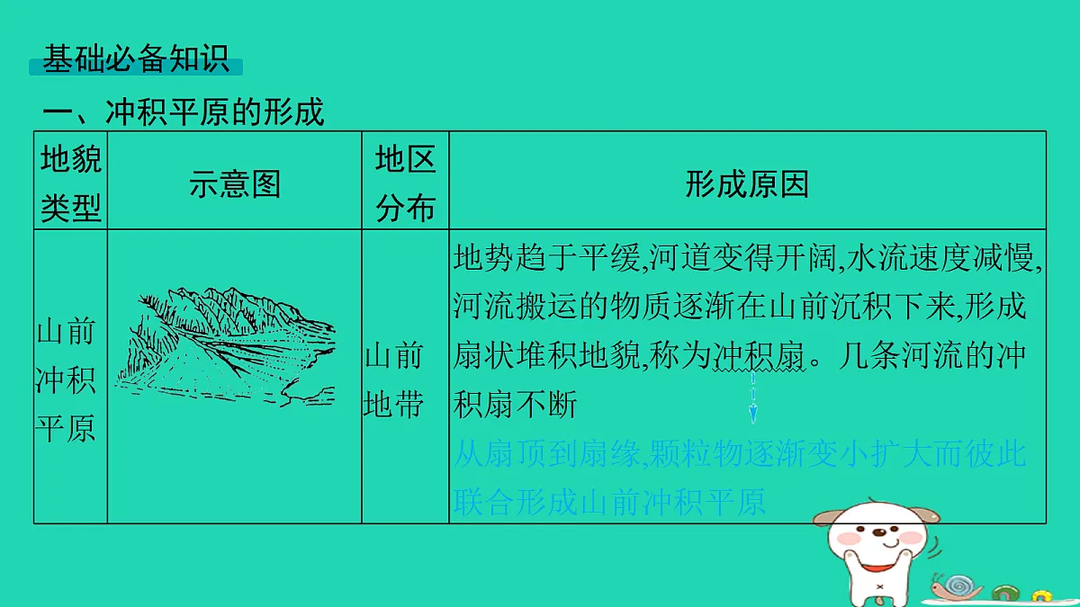 18653374第4页