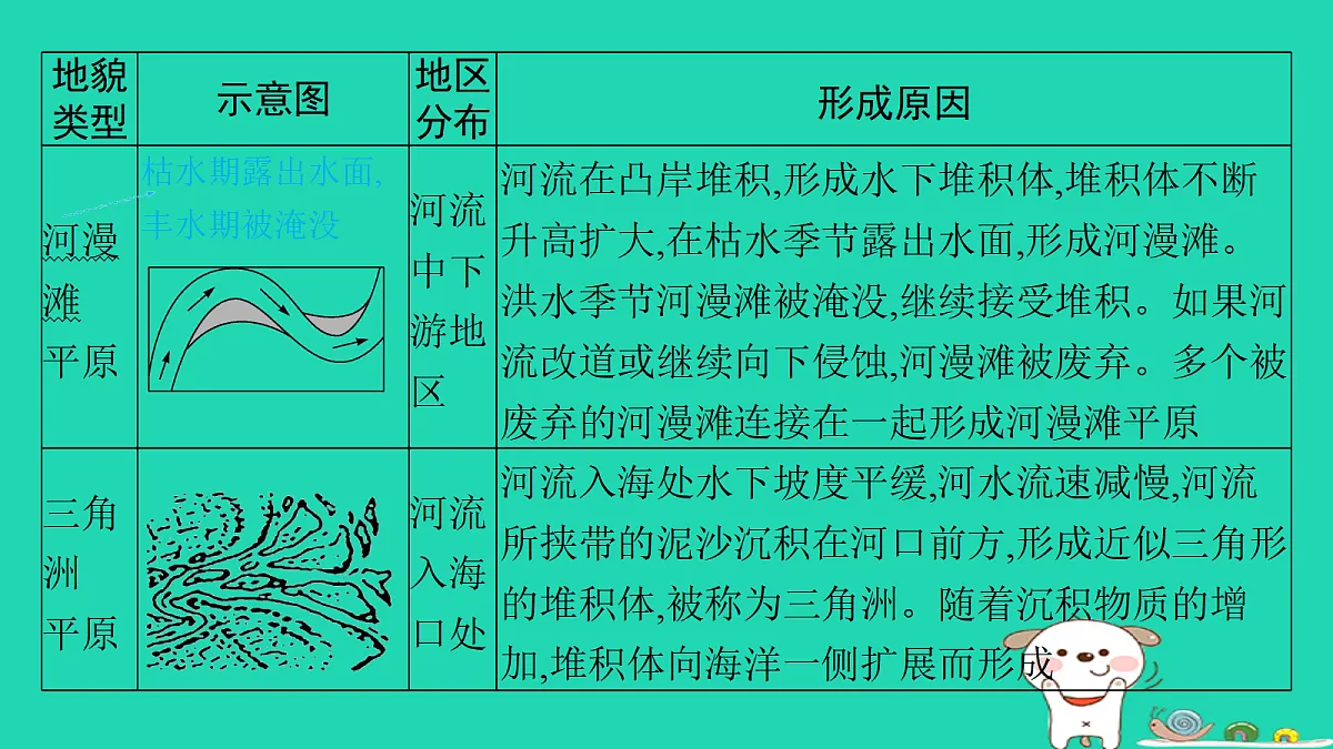 18653374第5页
