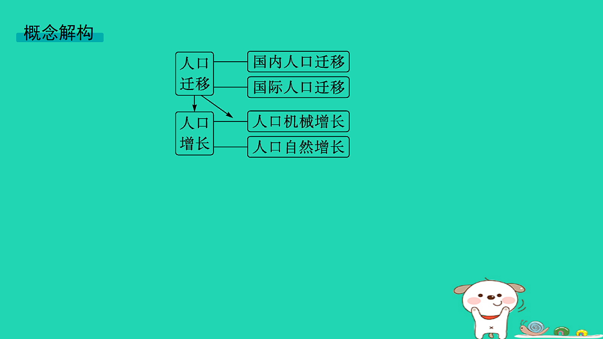 18653383第3页