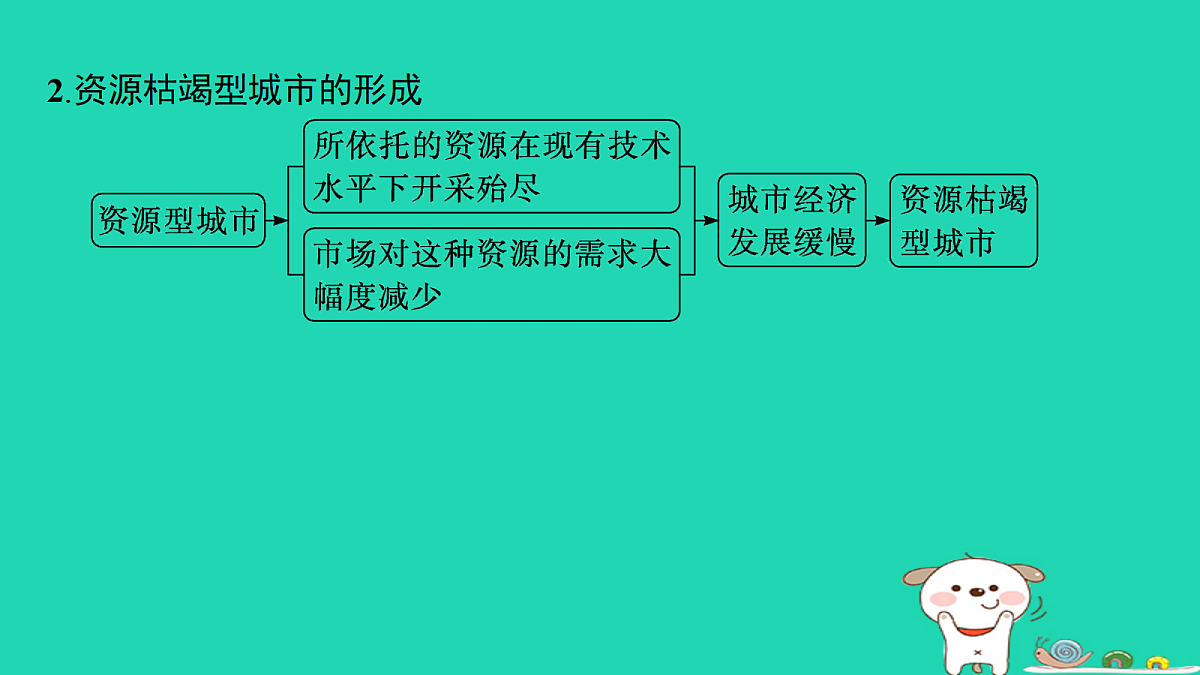 18653395第7页