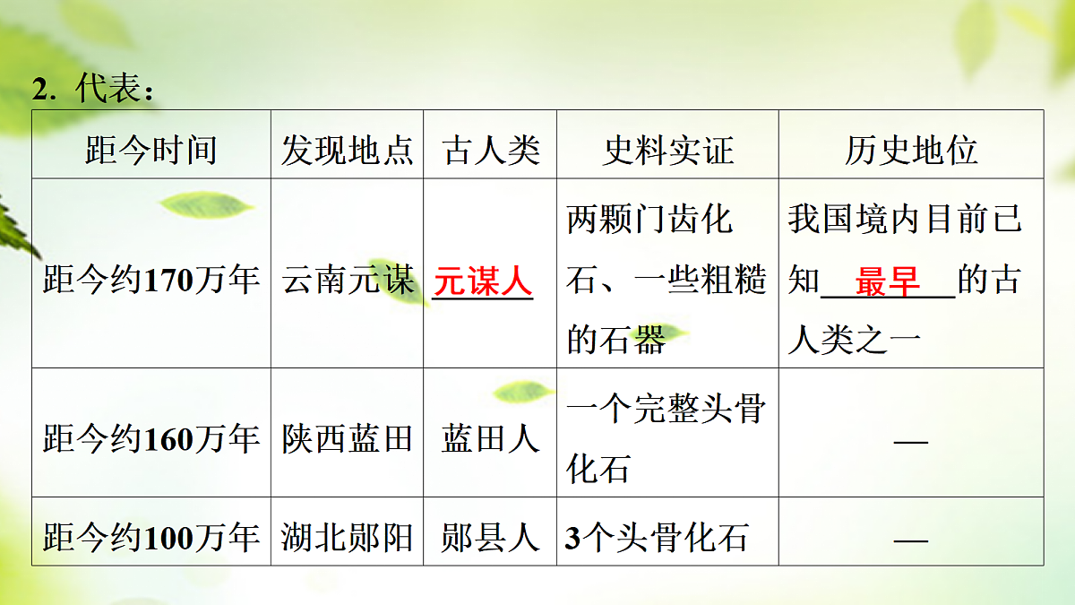 18654154第6页