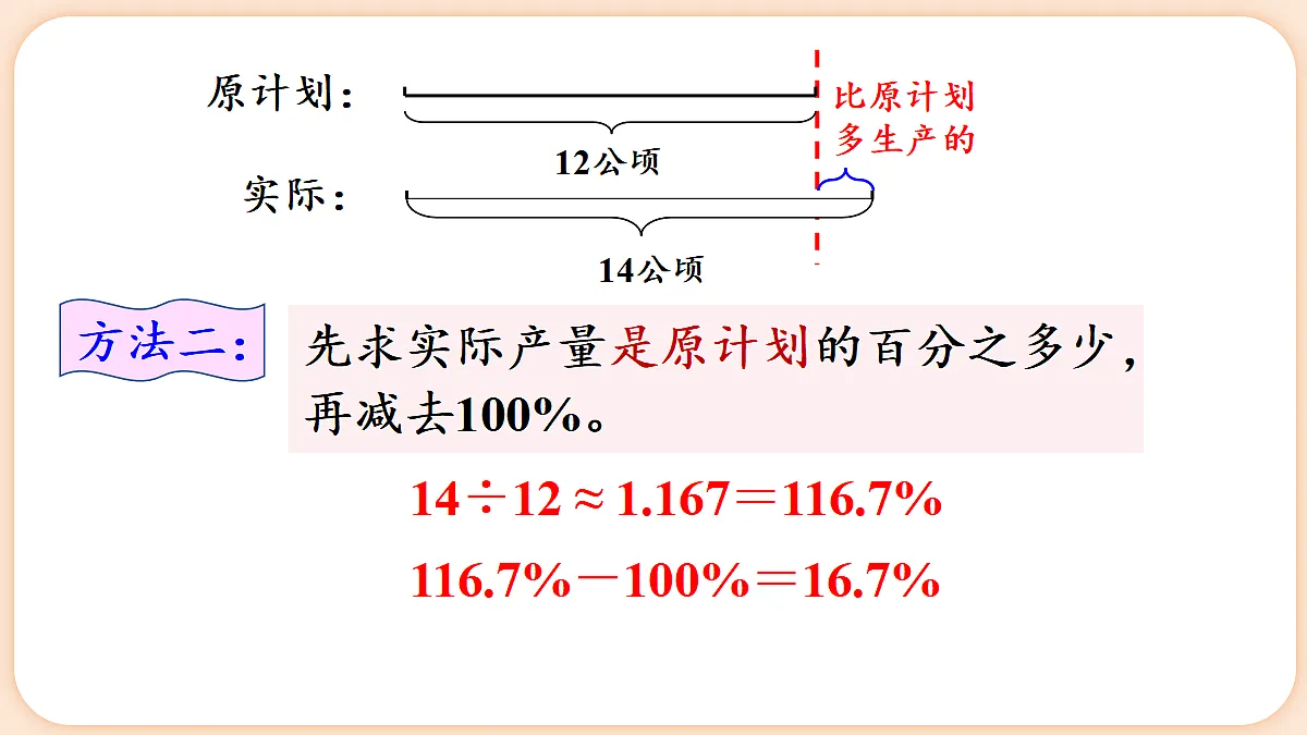 18654206第7页