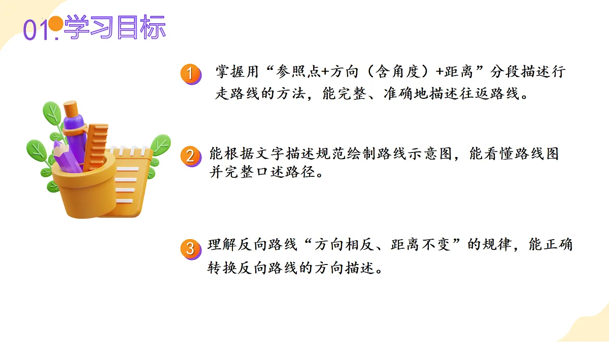2026（新教材）人教版数学六年级上册-1.5《根据方向、角度和距离描述线路图》（课件）第2页