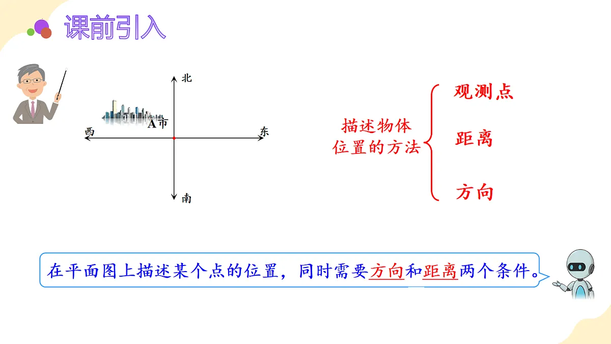 2026（新教材）人教版数学六年级上册-1.5《根据方向、角度和距离描述线路图》（课件）第4页