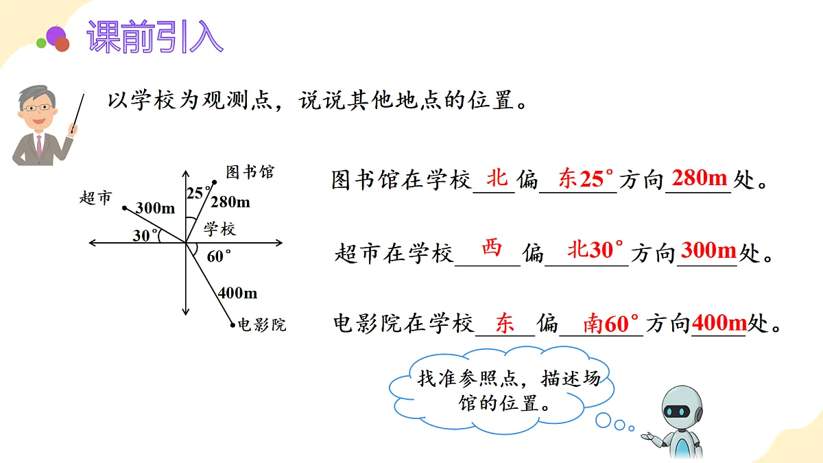 2026（新教材）人教版数学六年级上册-1.5《根据方向、角度和距离描述线路图》（课件）第5页