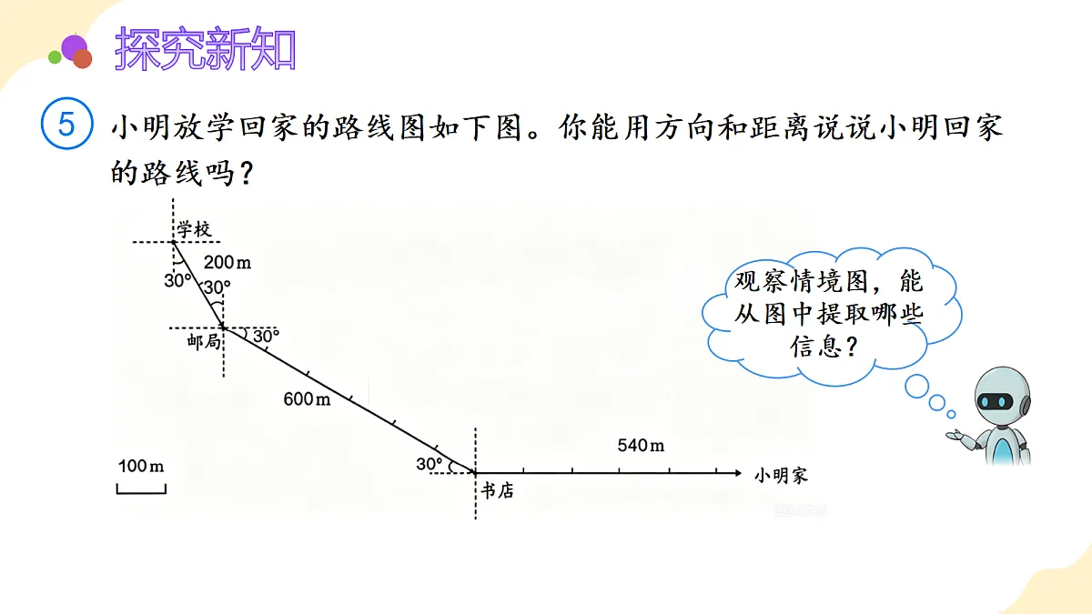 2026（新教材）人教版数学六年级上册-1.5《根据方向、角度和距离描述线路图》（课件）第7页