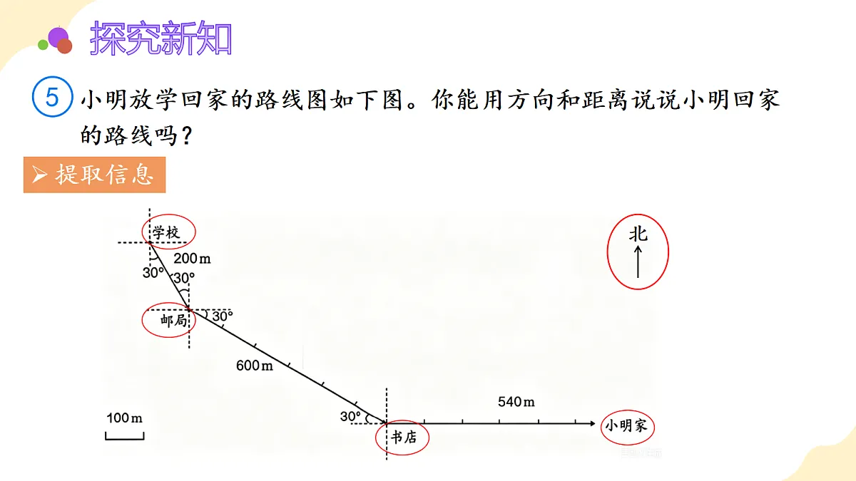 2026（新教材）人教版数学六年级上册-1.5《根据方向、角度和距离描述线路图》（课件）第8页