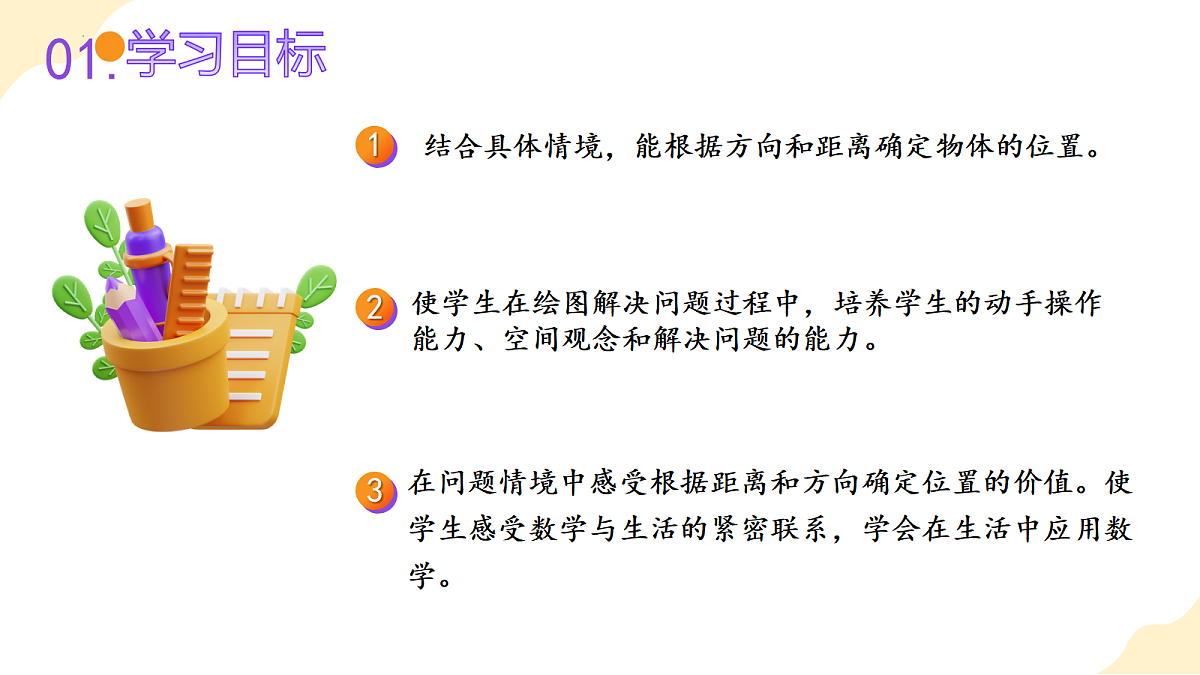 2026（新教材）人教版数学六年级上册-1.4《在图上确定某个点的位置》（课件）第2页