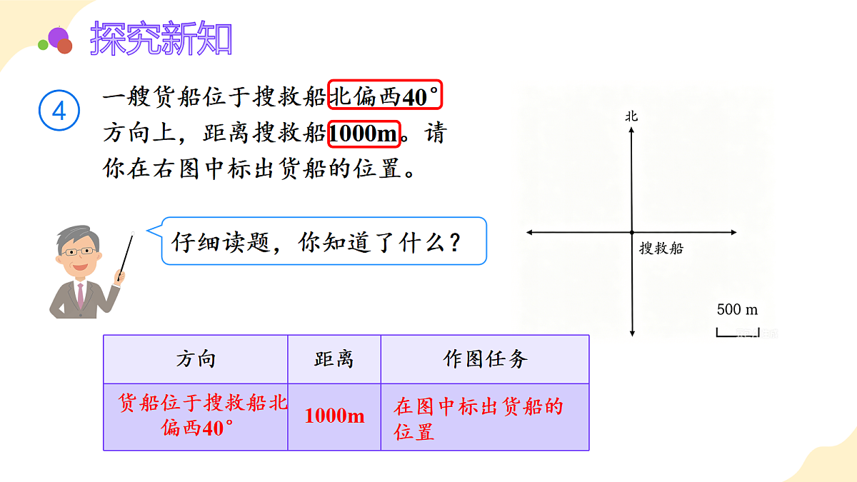 2026（新教材）人教版数学六年级上册-1.4《在图上确定某个点的位置》（课件）第6页