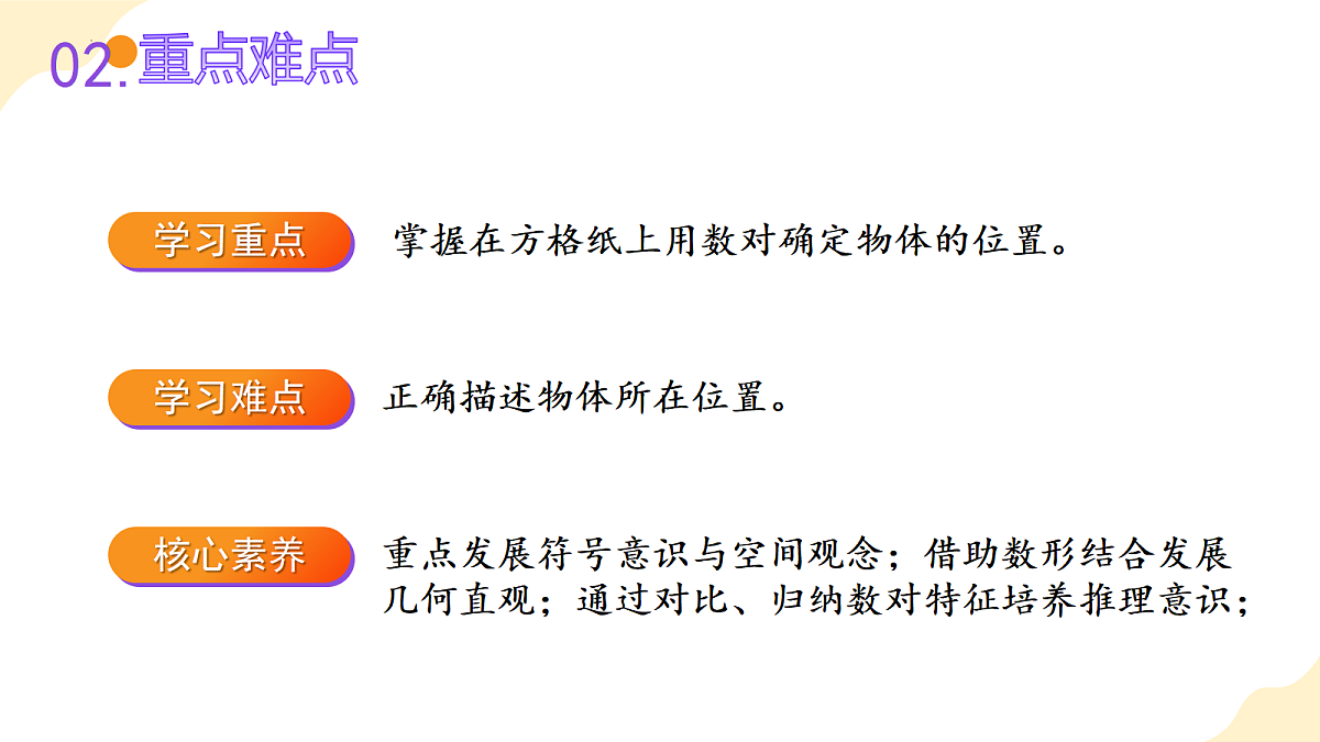 2026（新教材）人教版数学六年级上册-1.2《在方格纸上用数对确定物体的位置》（课件）第3页