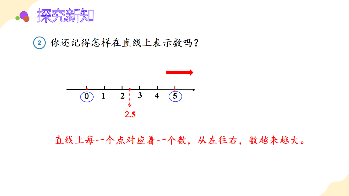 2026（新教材）人教版数学六年级上册-1.2《在方格纸上用数对确定物体的位置》（课件）第6页